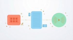 Build a faceless social media account from scratch in 3 simple steps