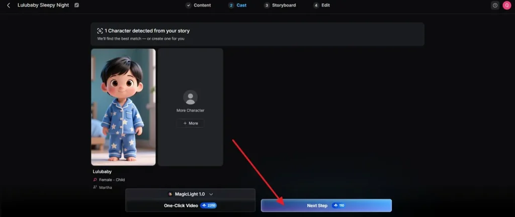 confirm character and cast