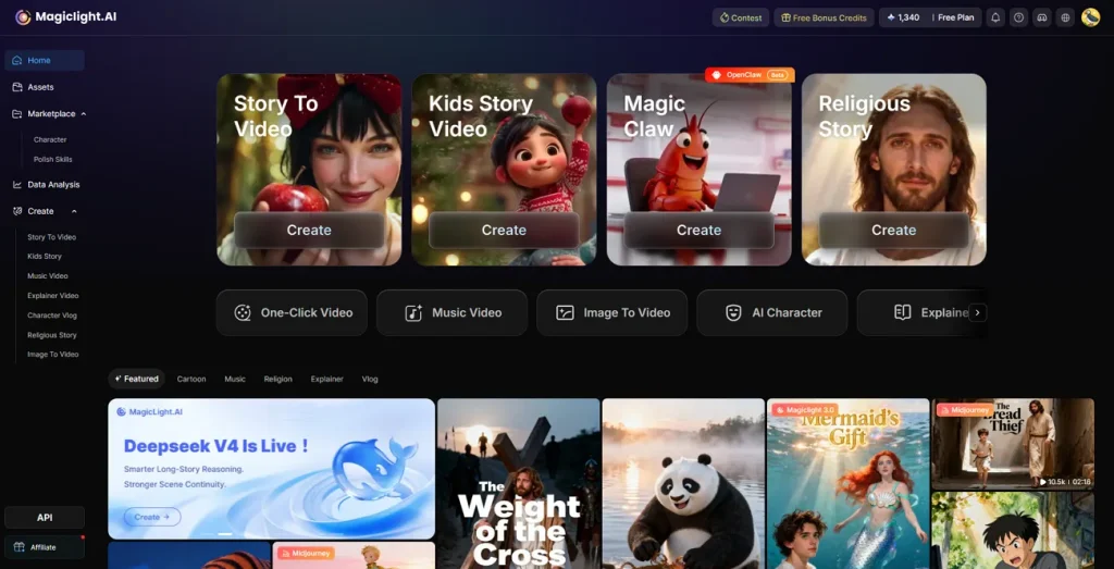 magiclight ai cheapest video generator