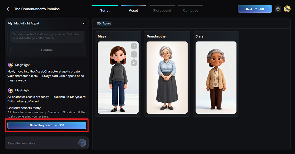 review generated drama characters