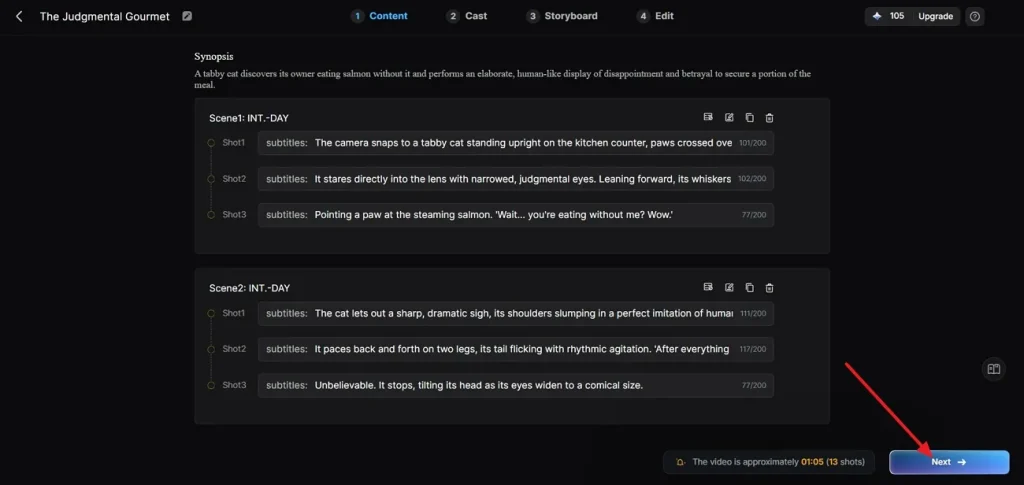 review synopsis layout dialogues